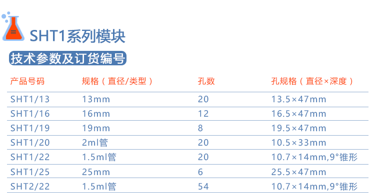 磁力攪拌器配套加熱模塊介紹_01.png