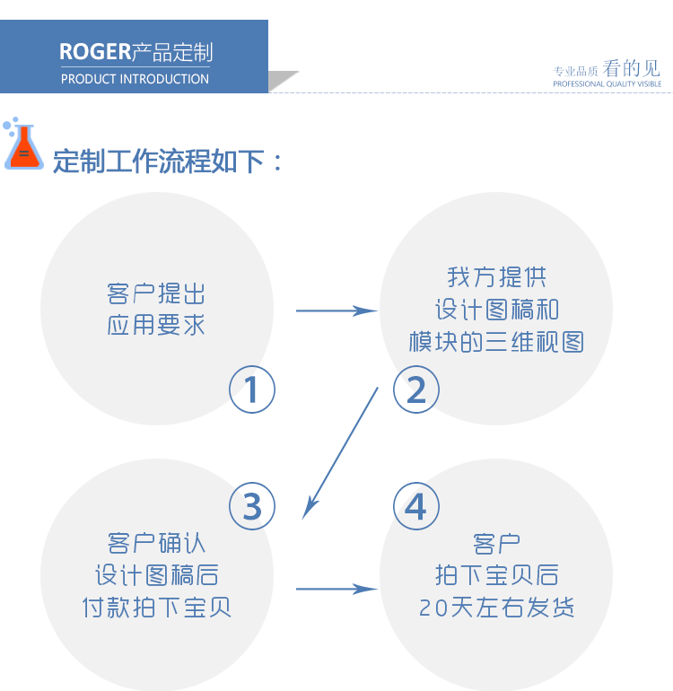 磁力攪拌器配套試管加熱模塊介紹_05.png