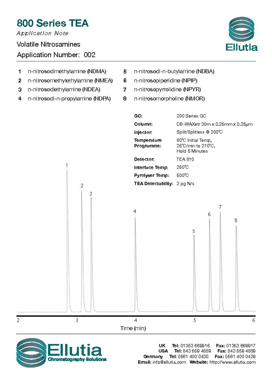 Volatile Nitrosamines.jpg