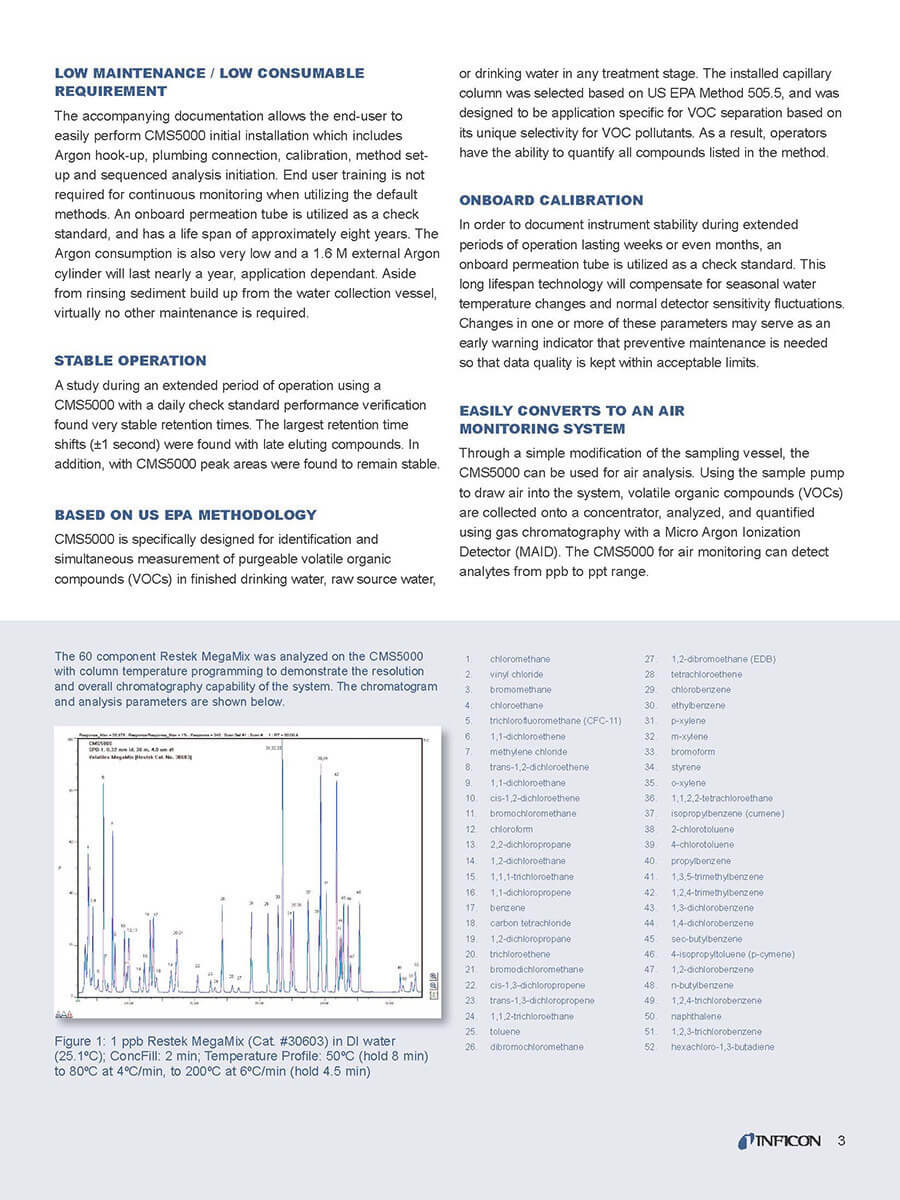 CMS5000 Water Monitoring _PDF密碼解除_頁面_3.jpg