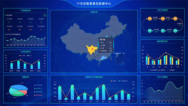 天津能譜科技聯(lián)手17無憂，智能化售后服務(wù)新模式